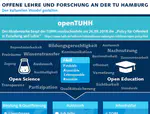Open Education and Open Science at TU Hamburg | Shaping Cultural Change